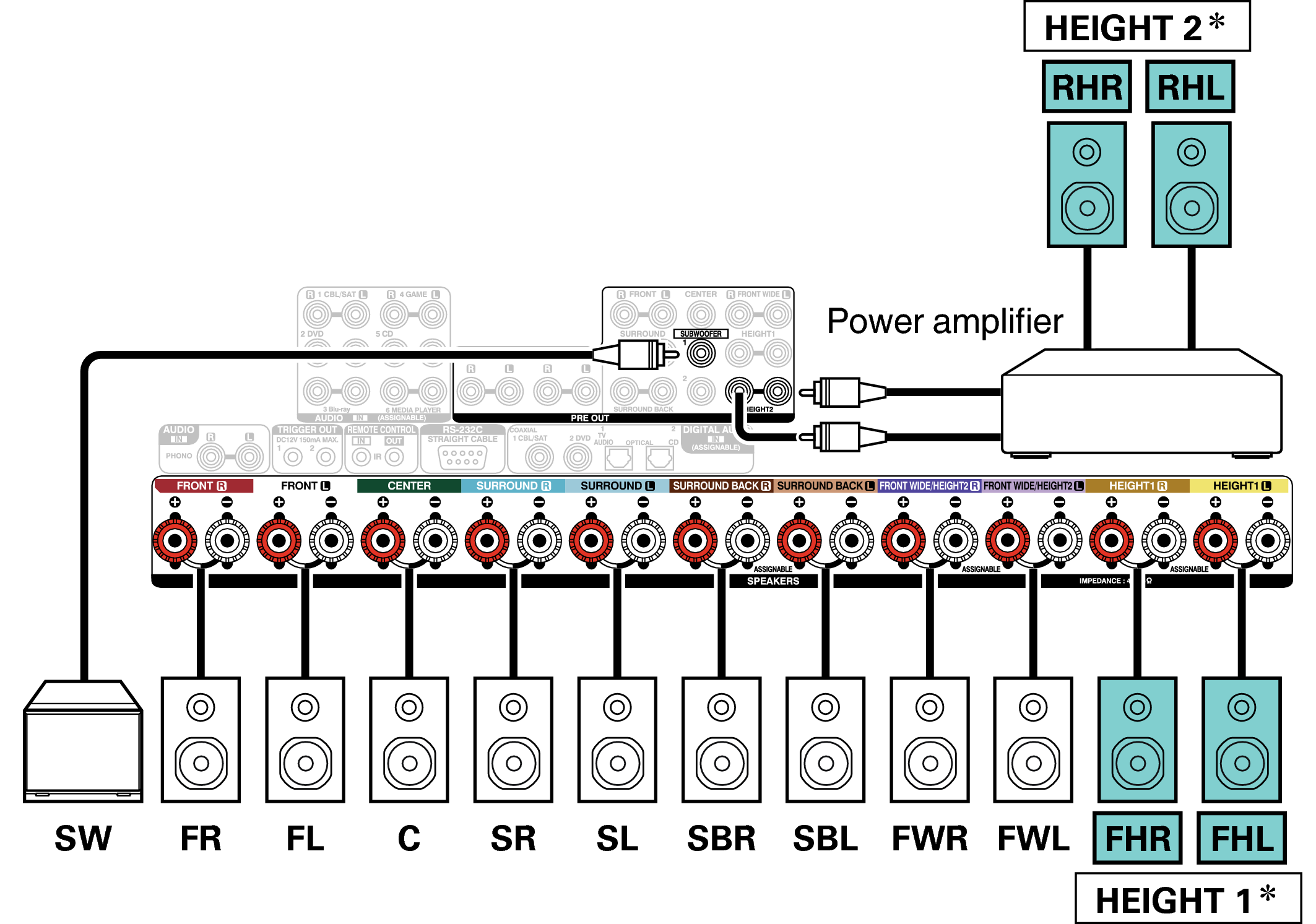 Conne SP 11.1 RH FH X6200E3